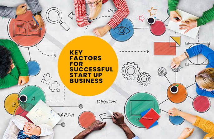 HOW TO OWN AND DEVELOP A BUSINESS AS A START UP COMPANY